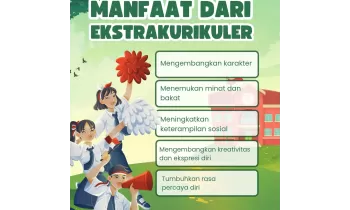 Mengapa Ekstrakulikuler Itu Penting?